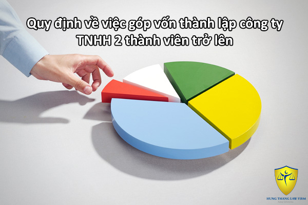 Thủ Tục Góp Vốn Thành Lập Công Ty TNHH 2 Thành Viên